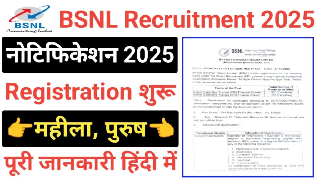 BSNL Senior Executive Trainee Recruitment 2025