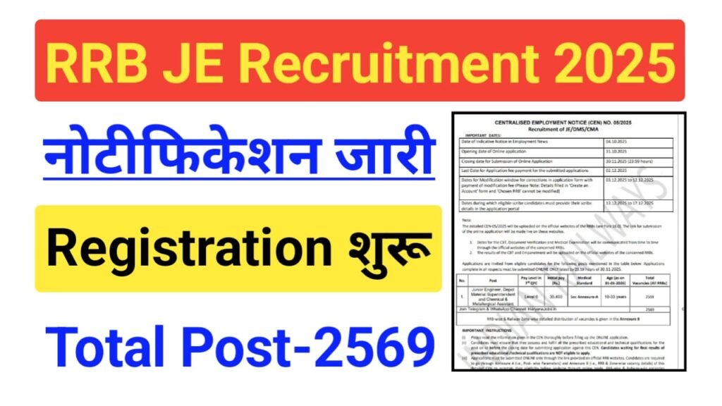 RRB Junior Engineer Recruitment 2025