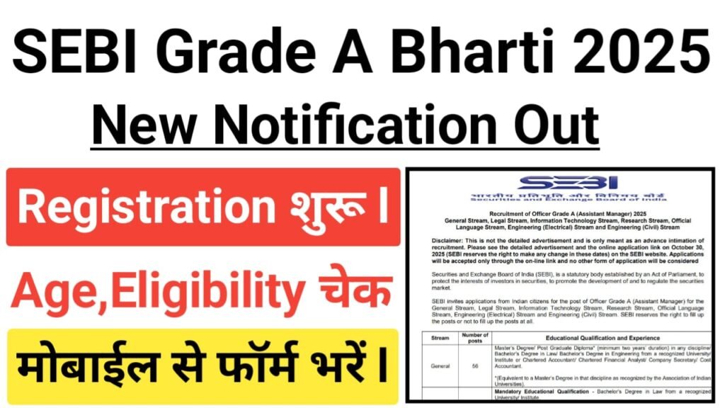 SEBI Grade A Vacancy 2025