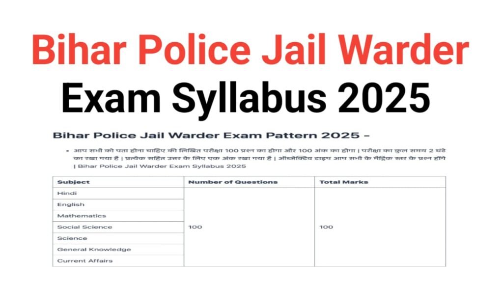 Bihar Police Jail Warder Exam Syllabus 2025