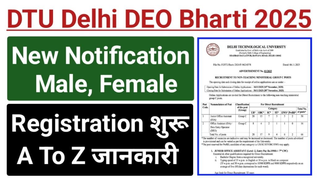 DTU Delhi Data Entry Operator Recruitment 2025