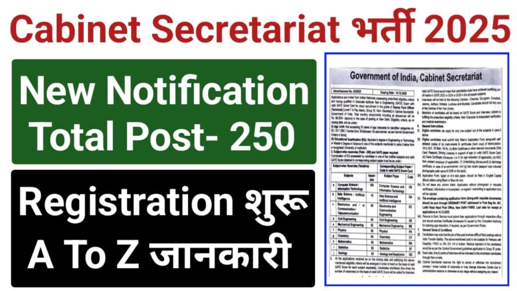 Cabinet Secretariat Group B Recruitment 2025 