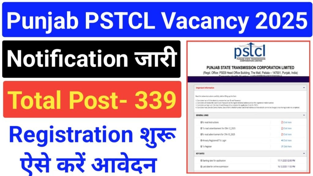 Punjab PSTCL Recruitment 2025