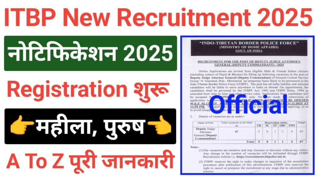 ITBP Recruitment 2025