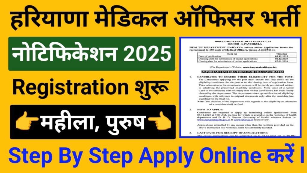 Haryana Medical Officer Online Form 2025