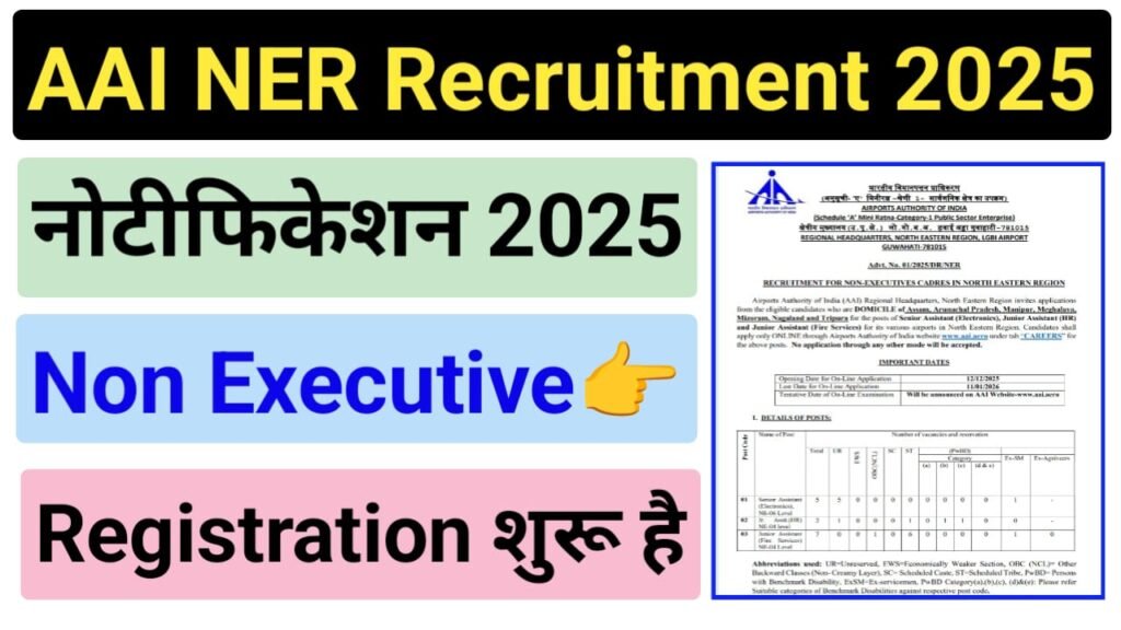 AAI NER Non Executive Recruitment 2025 