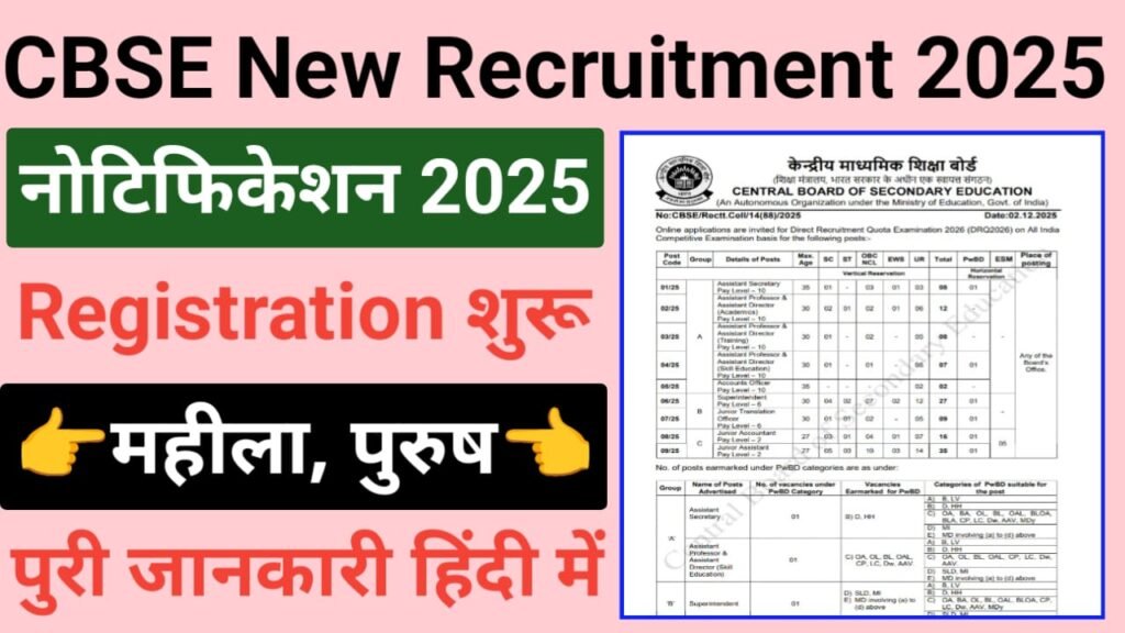 CBSE Group A And B And C Recruitment 2025