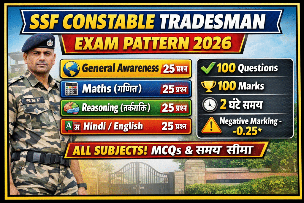 SSF Constable Tradesman Syllabus 2026