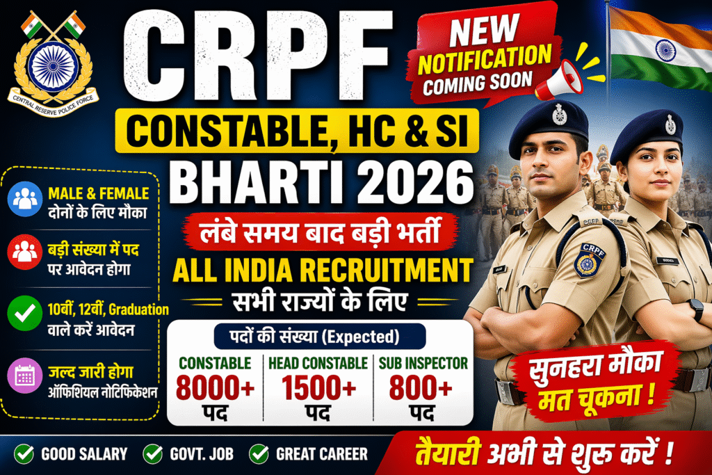 CRPF Constable HC and SI Bharti 2026