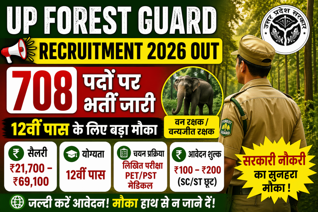 UPSSSC Forest Guard Bharti 2026