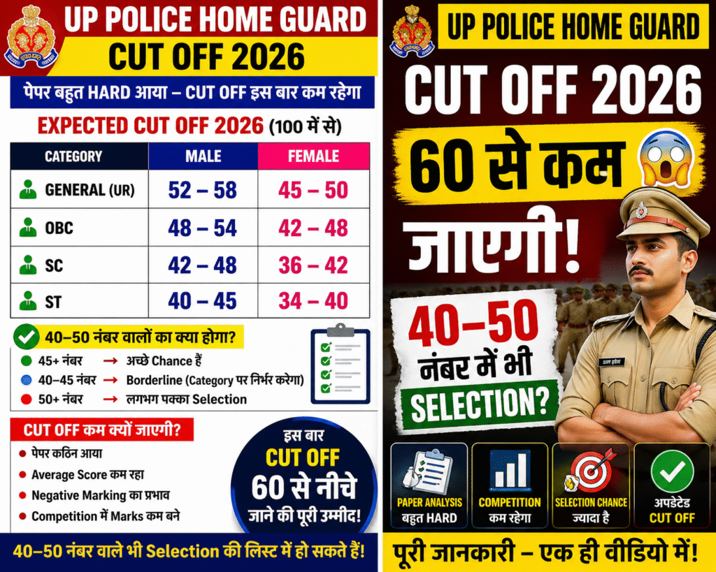 UP Home Guard Cut Off 2026