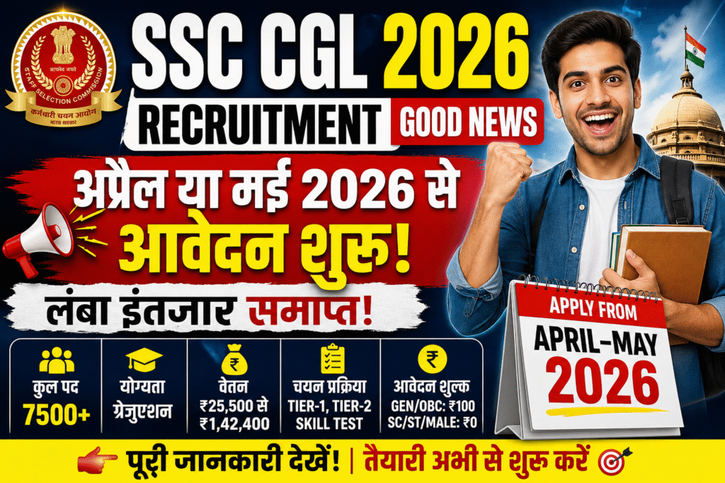 SSC CGL Recruitment 2026