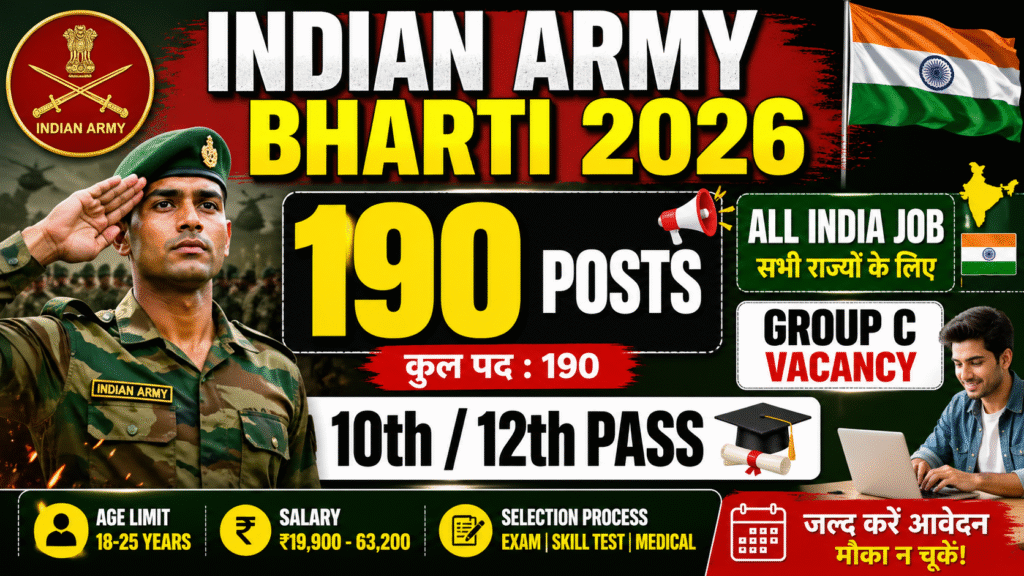 Indian Army CSBO Grade II Group C Recruitment 2026