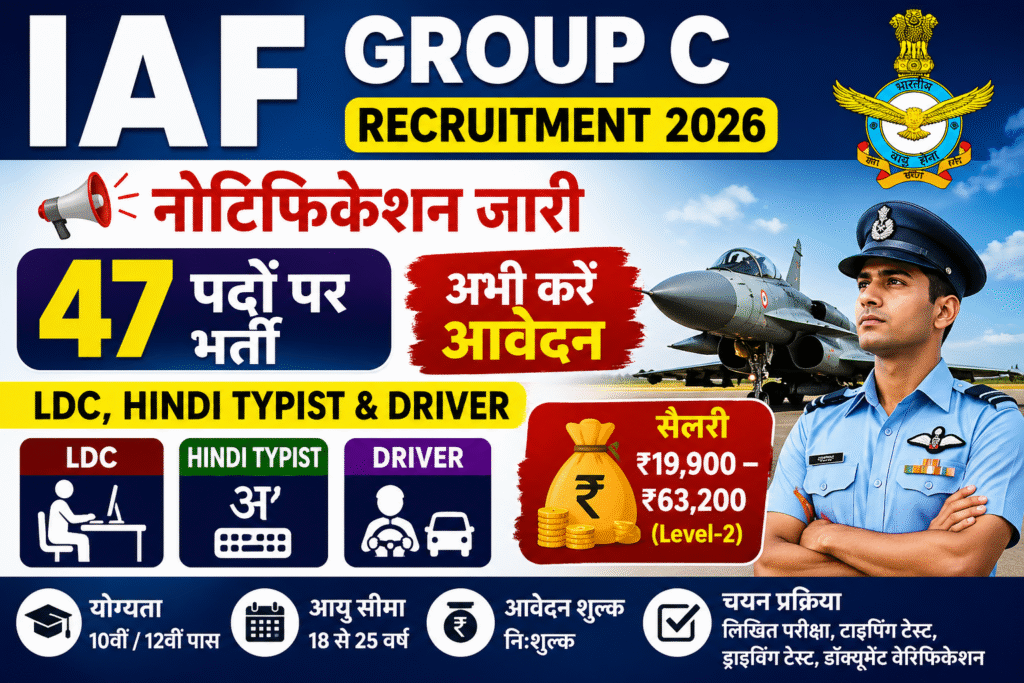 IAF Group C Civilian Posts Recruitment 2026