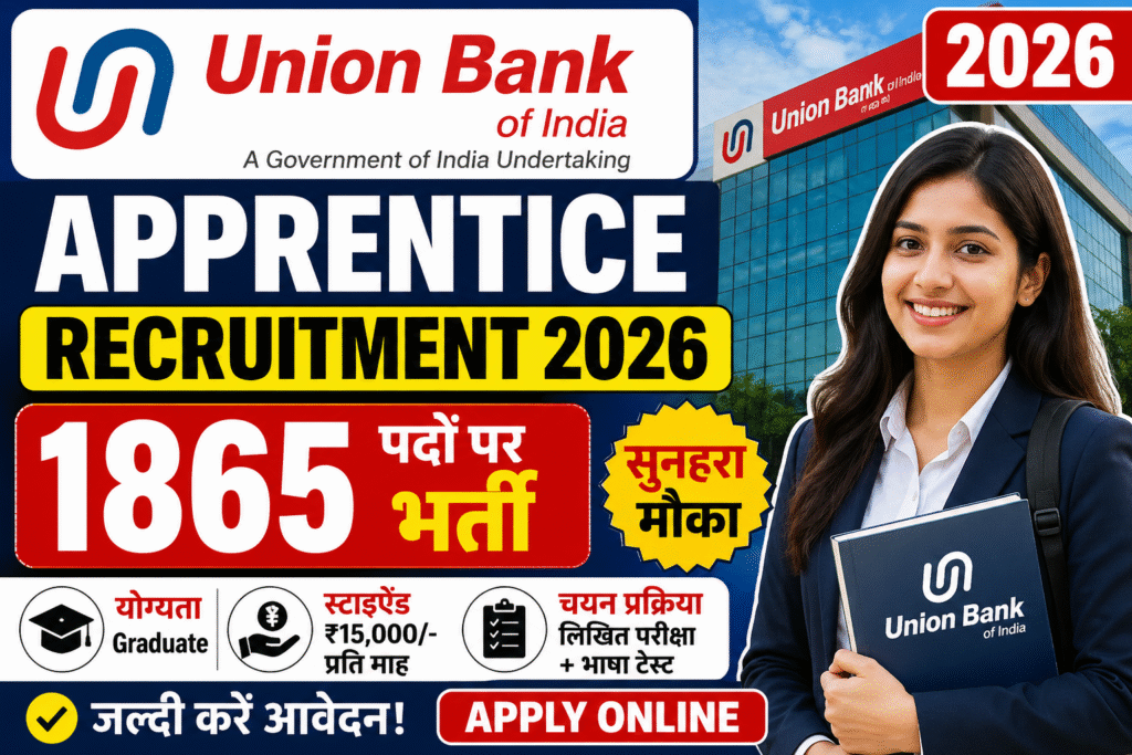 Union Bank of India Apprentice Recruitment 2026