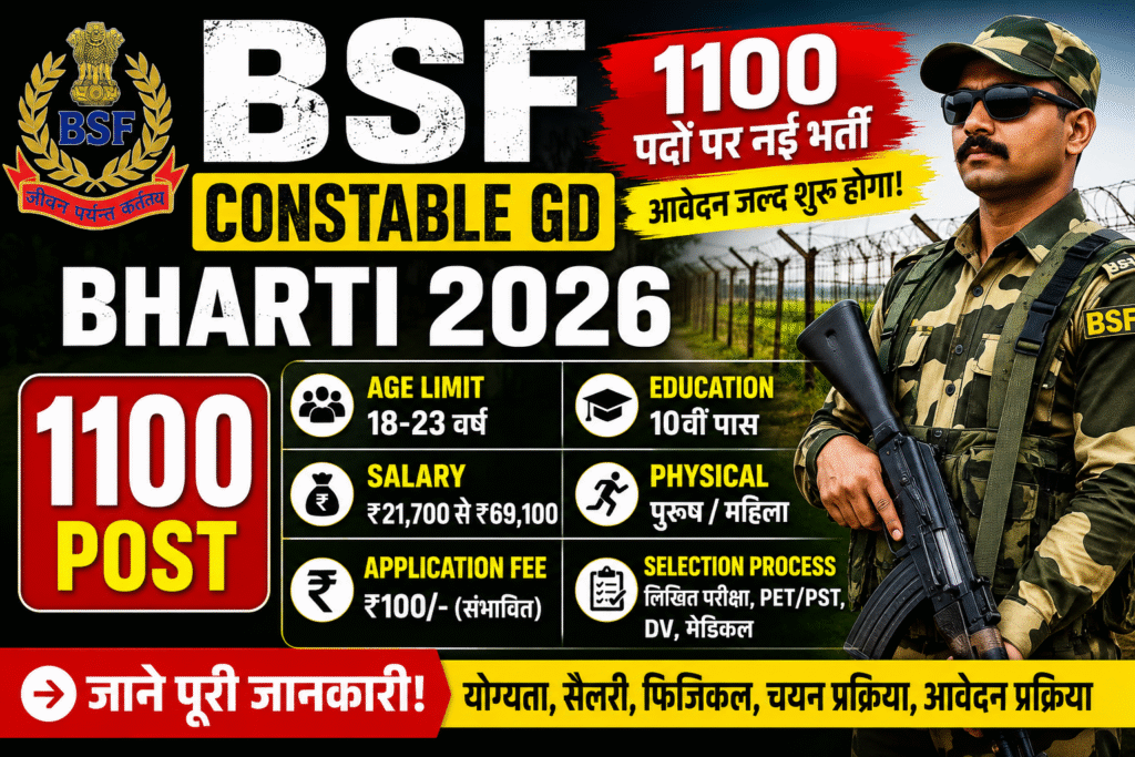 BSF Constable GD Bharti 2026
