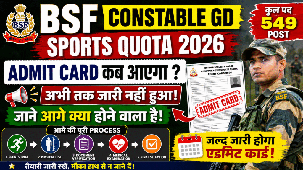 BSF Constable GD Sports Quota Admit Card 2026