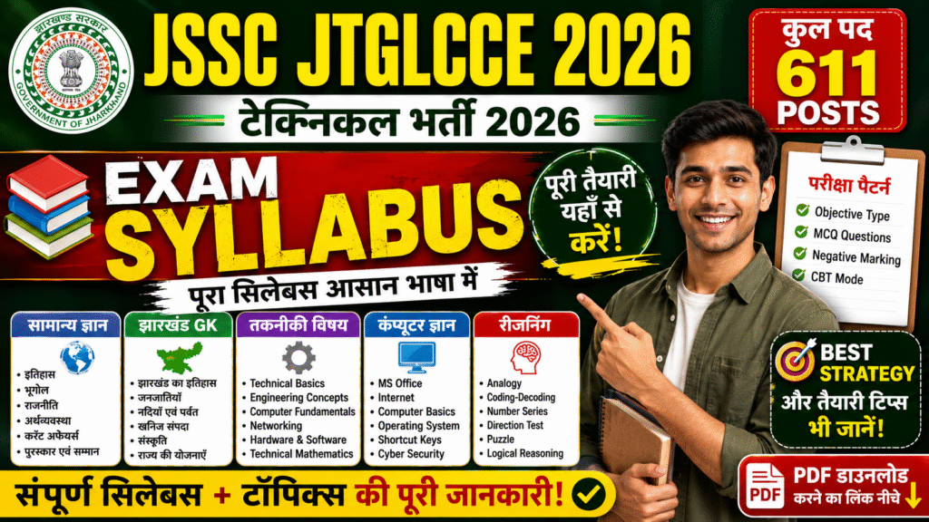 JSSC JTGLCCE Exam Syllabus 2026
