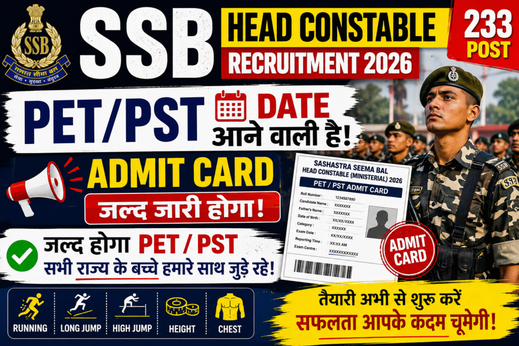 SSB Head Constable PET And PST Date 2026