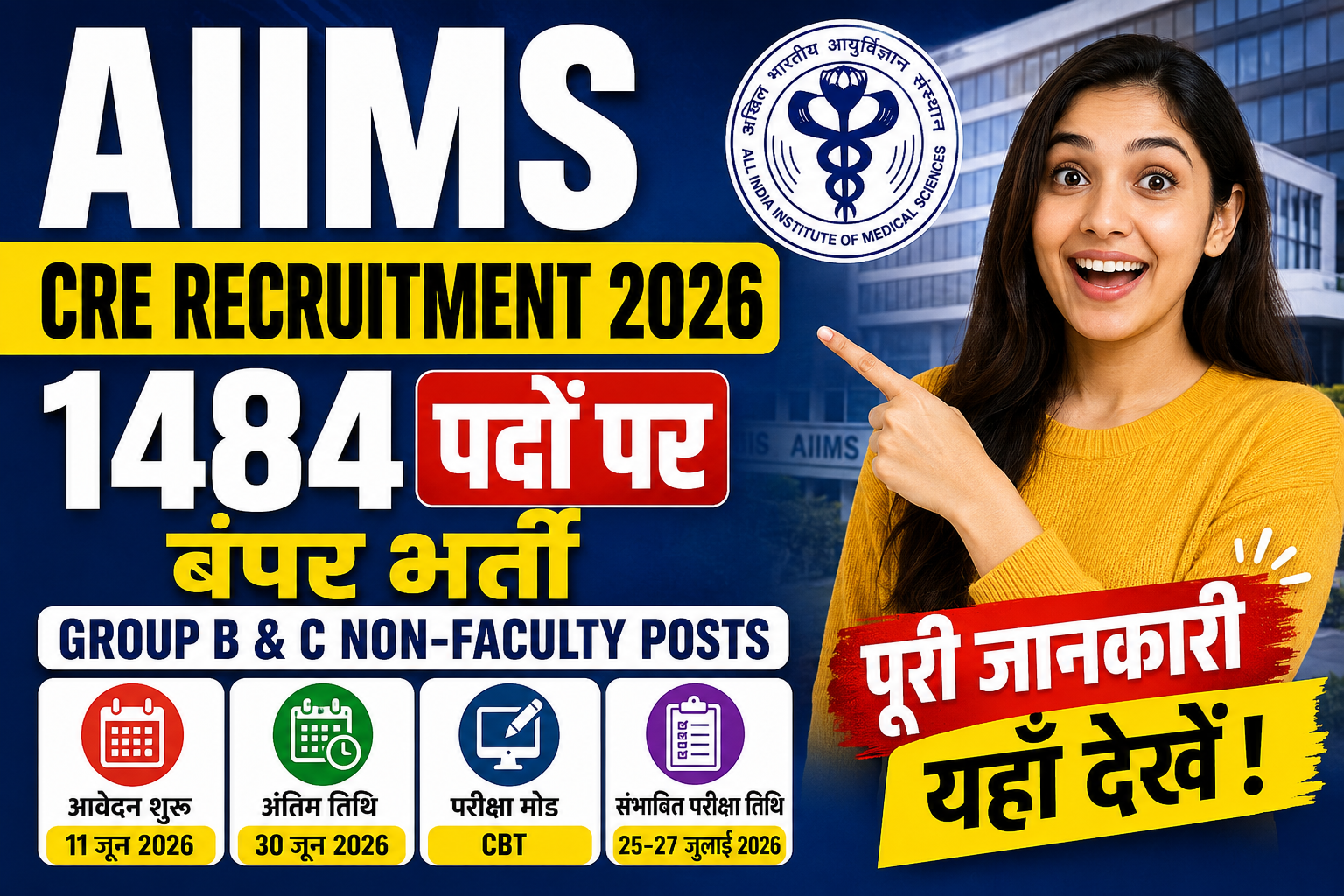 AIIMS CRE Recruitment 2026