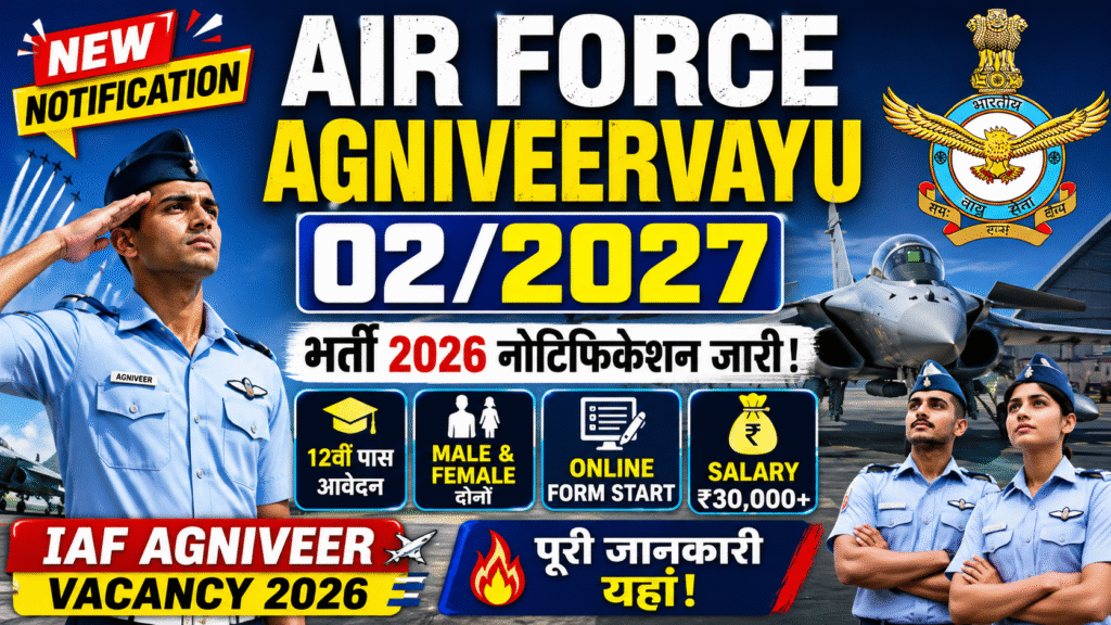 Indian Air Force Agniveervayu Intake 02/2027 Recruitment 2026